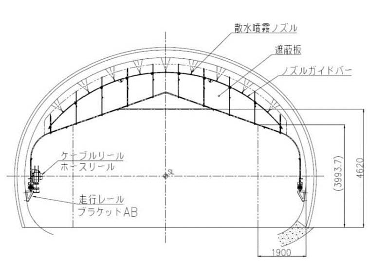 自走式覆工コンクリート湿潤養生システム(ウォーター・キュア 自走式覆工コンクリート湿潤養生システム(ウォーター・キュア
